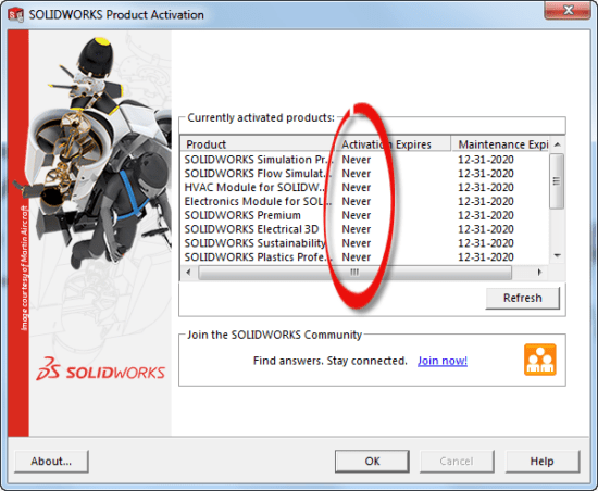 SOLIDWORKS Licence Buyer's Guide: Perpetual vs. Term - Visiativ