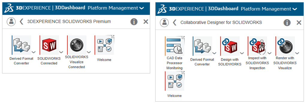 3DEXPERIENCE SOLIDWORKS Roles Compass
