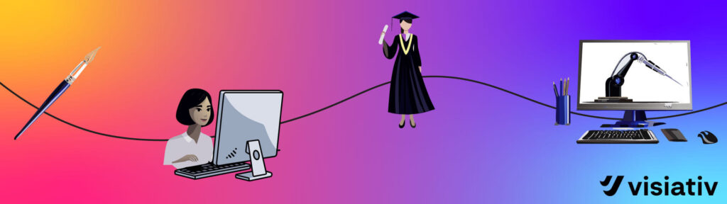 A timeline graphic