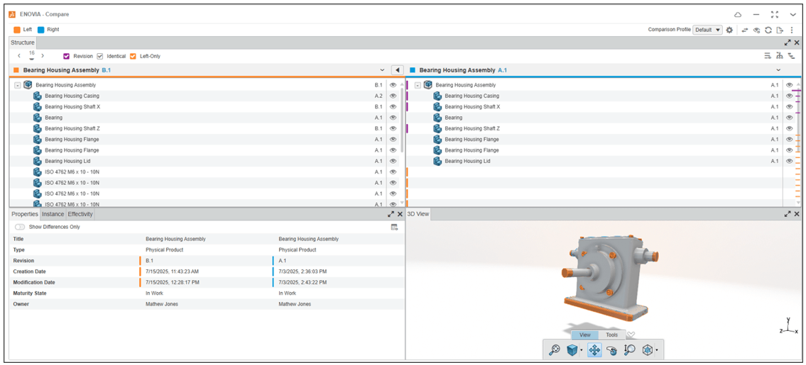 Comparison of two objects