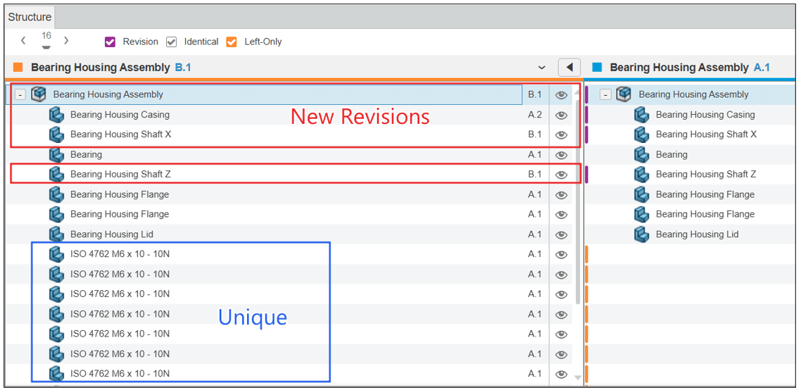Revision Differences