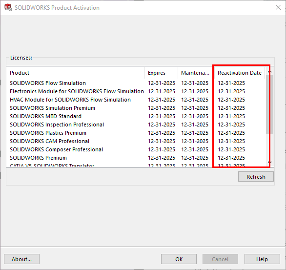 Product activation windows listing available licenses with expiry and reactivation date