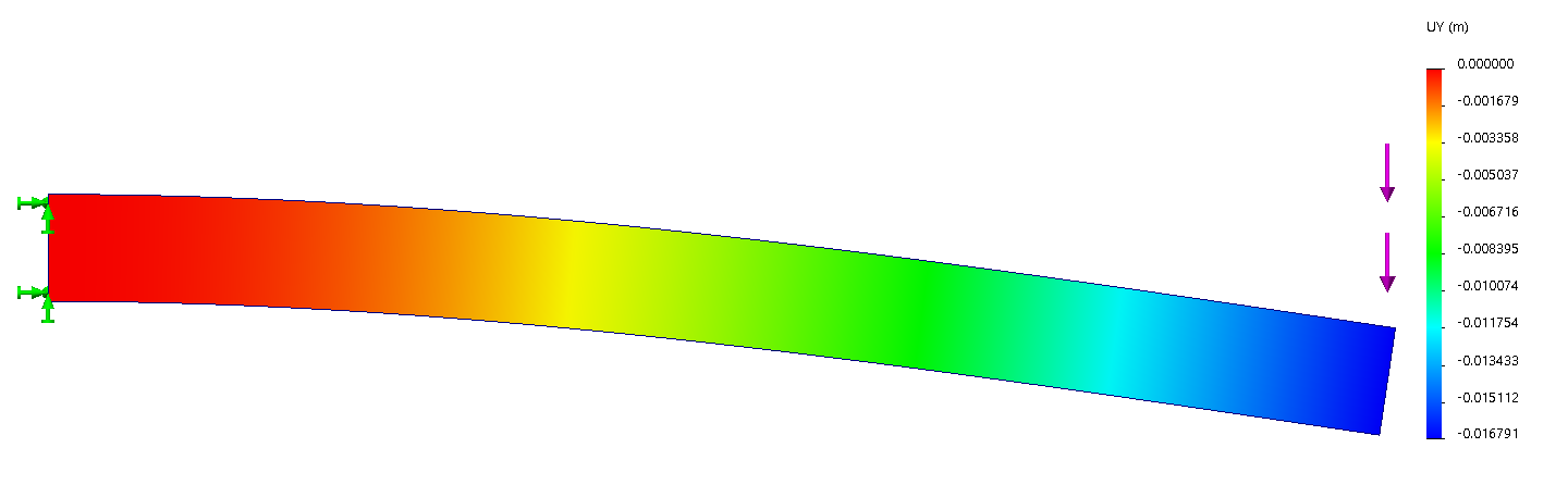 SOLIDWORKS-Simulation-Displacement-Plot
