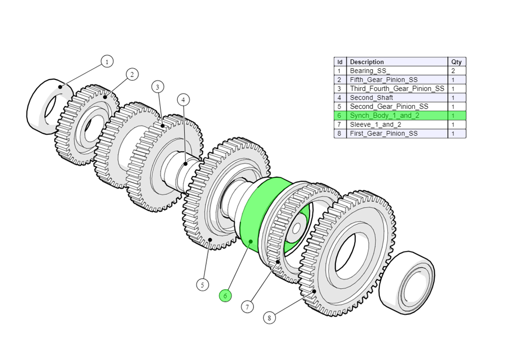 BOM cell highlighted when hovering over part
