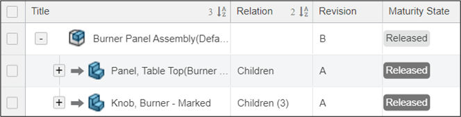Datagrid view example