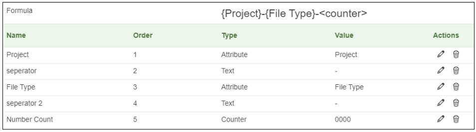 EIN Formula Creation