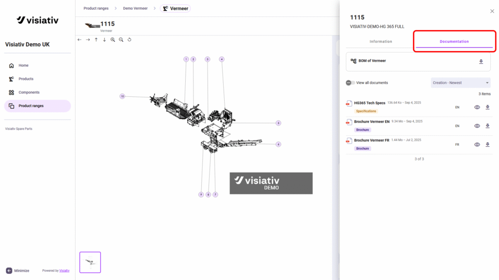 Visiativ Spare Parts for product documentation