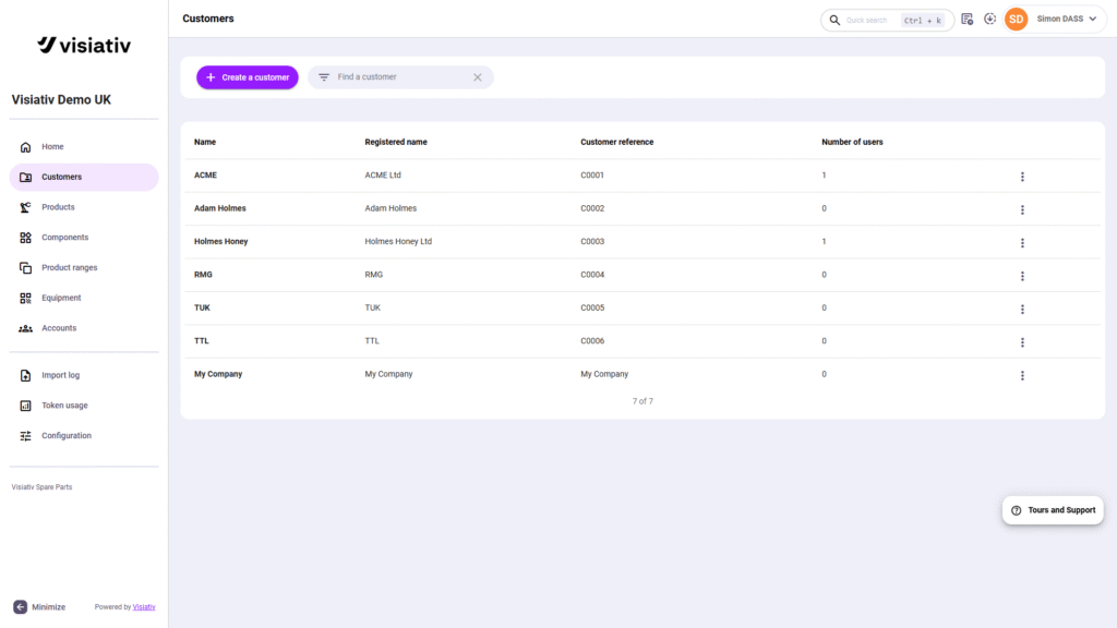 Visiativ Spare Parts managing customers and accounts